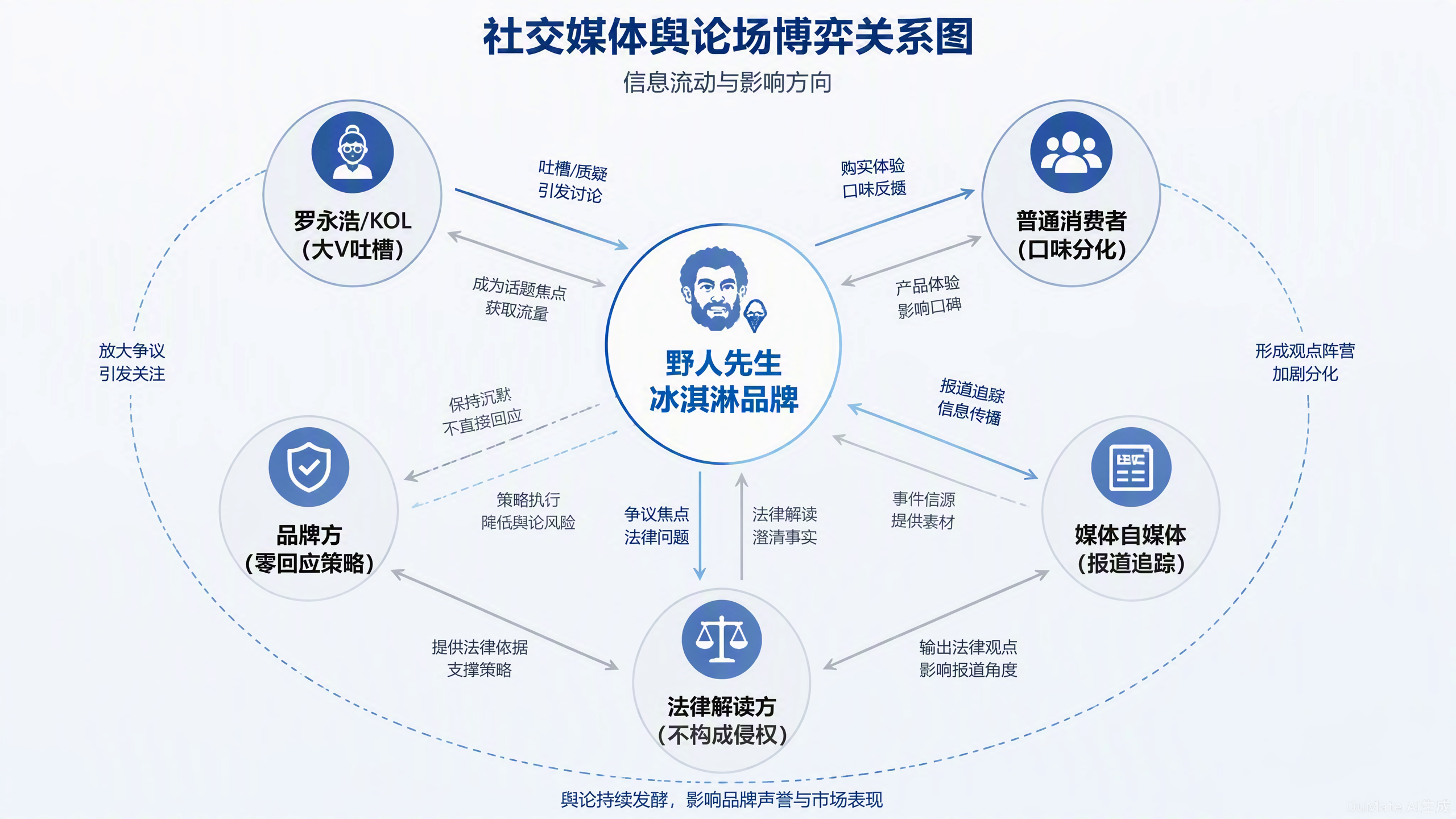 yuqing_forces-20260915090934071.png