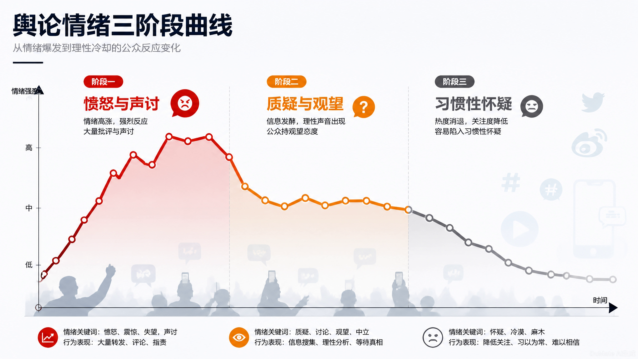 emotion_curve-20260923093235450.png